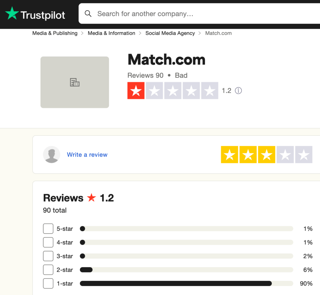 Match.com Trust Pilot Page from July 2024