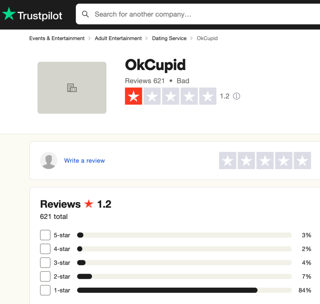 OkCupid Trustpilot Page from July 2024
